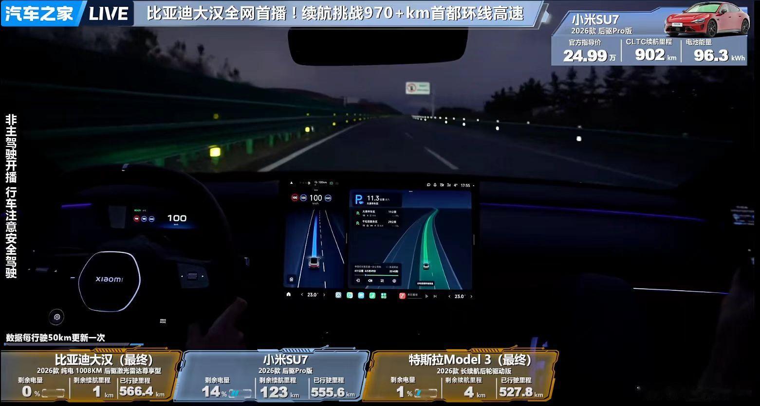 汽车之家最近搞了一场首都环线高速续航直播挑战，小米 SU7 2026 款后驱 P