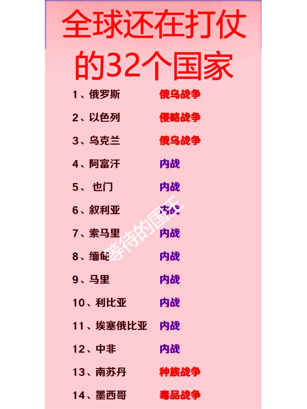 美 国：经常打败仗，但是喜欢打。