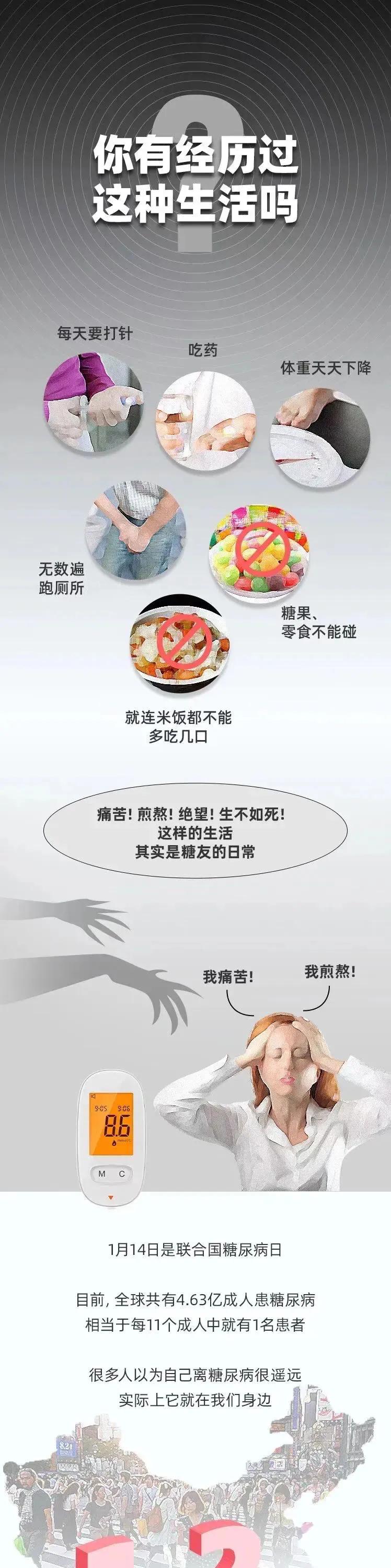 #世界糖尿病日# 
糖尿病无法治愈。一旦患病，终身治疗。
如果血糖控制不好，它还