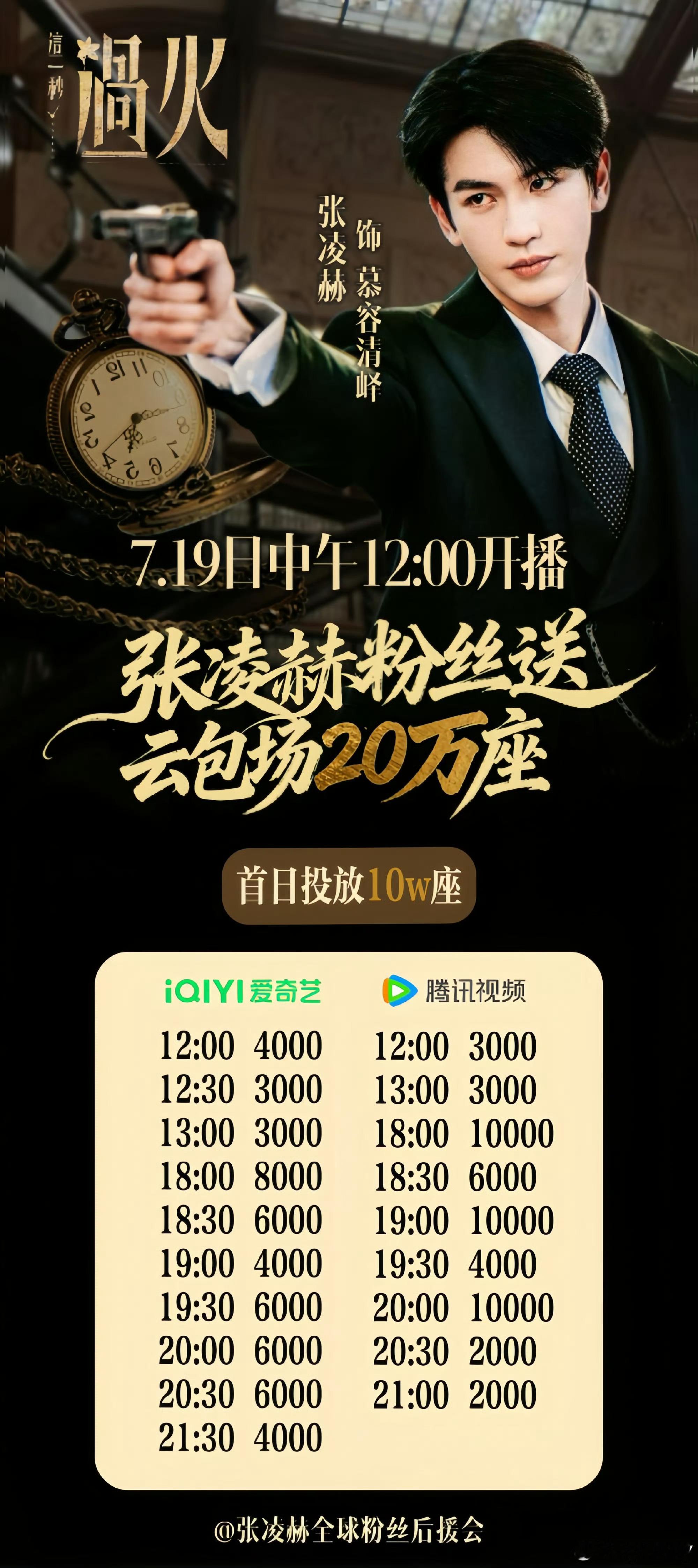 这一秒过火 AI片头不知道大家最近有没有看过一部ai短片被裁掉的女孩 其中话题方