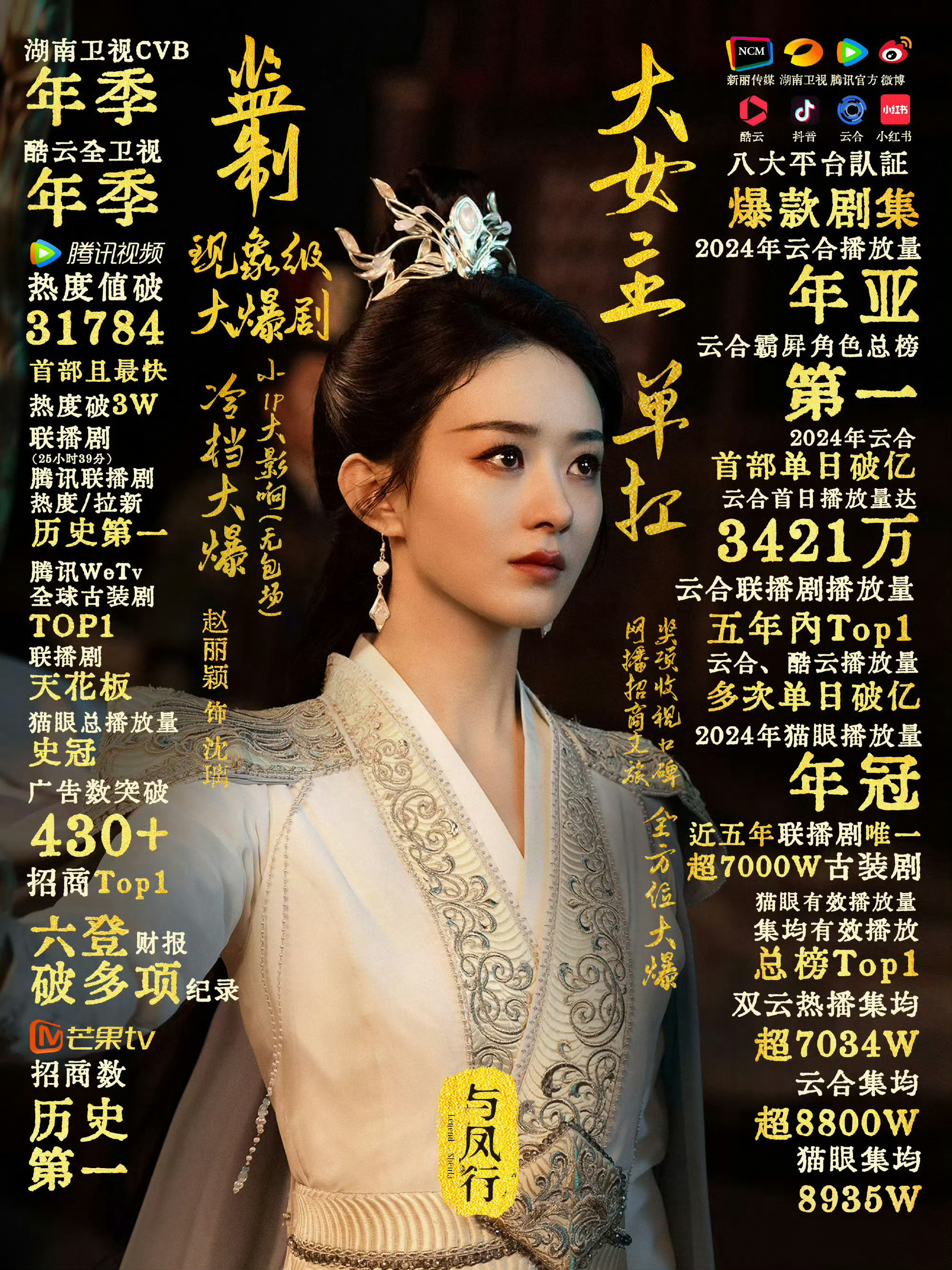 与凤行番位赵丽颖我即剧名的含金量还在上升在女频大女主这块赵丽颖是绝对的统治者不要