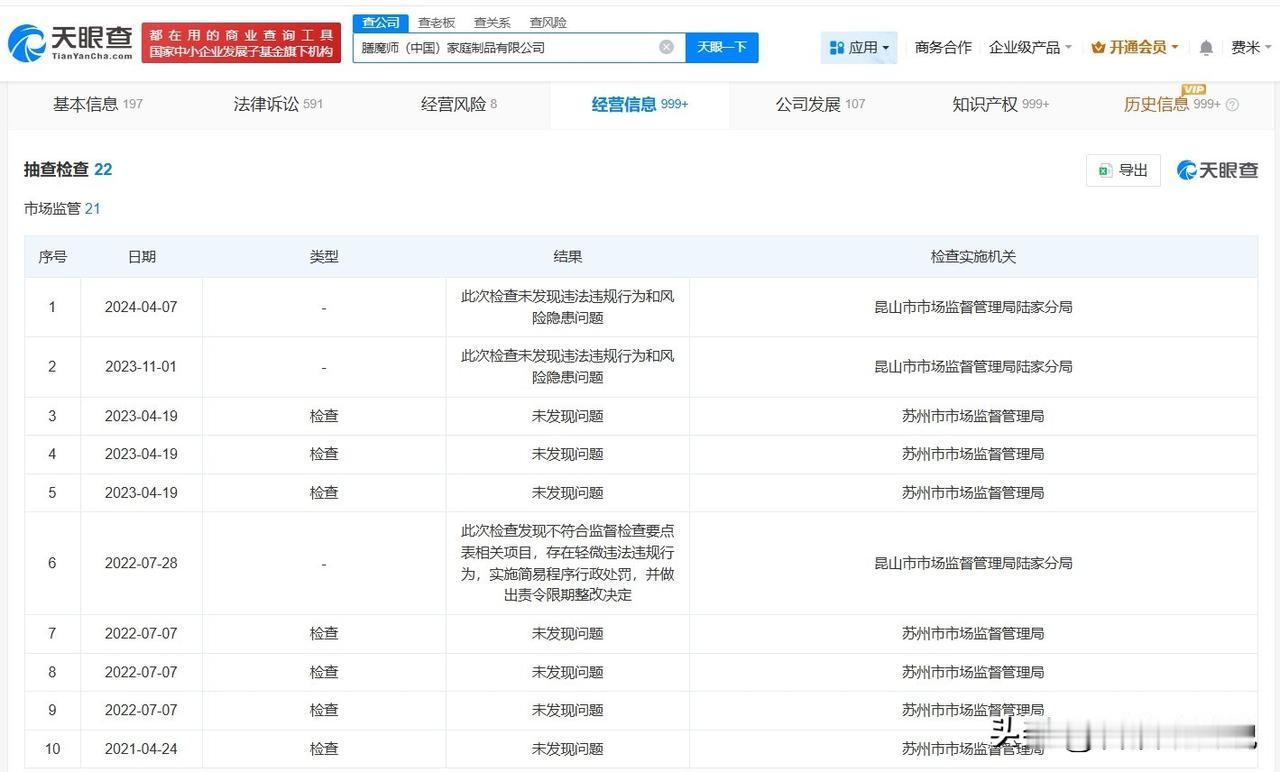 【膳魔师曾涉及买卖合同纠纷 膳魔师曾被责令整改】膳魔师紧急召回百万件产品
据媒体