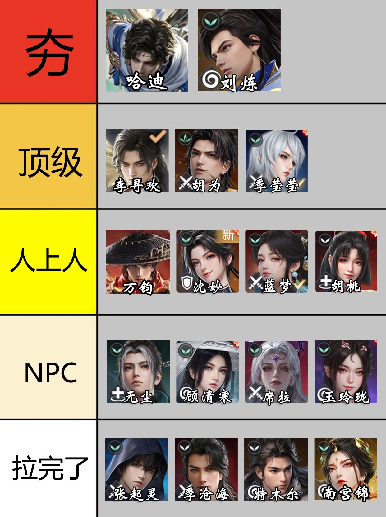 永劫新赛季全英雄从夯到拉强度排行。