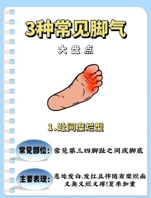 我发现脚气反反复复，根源大多不在脚，而是体内湿气太重
 
        很多中