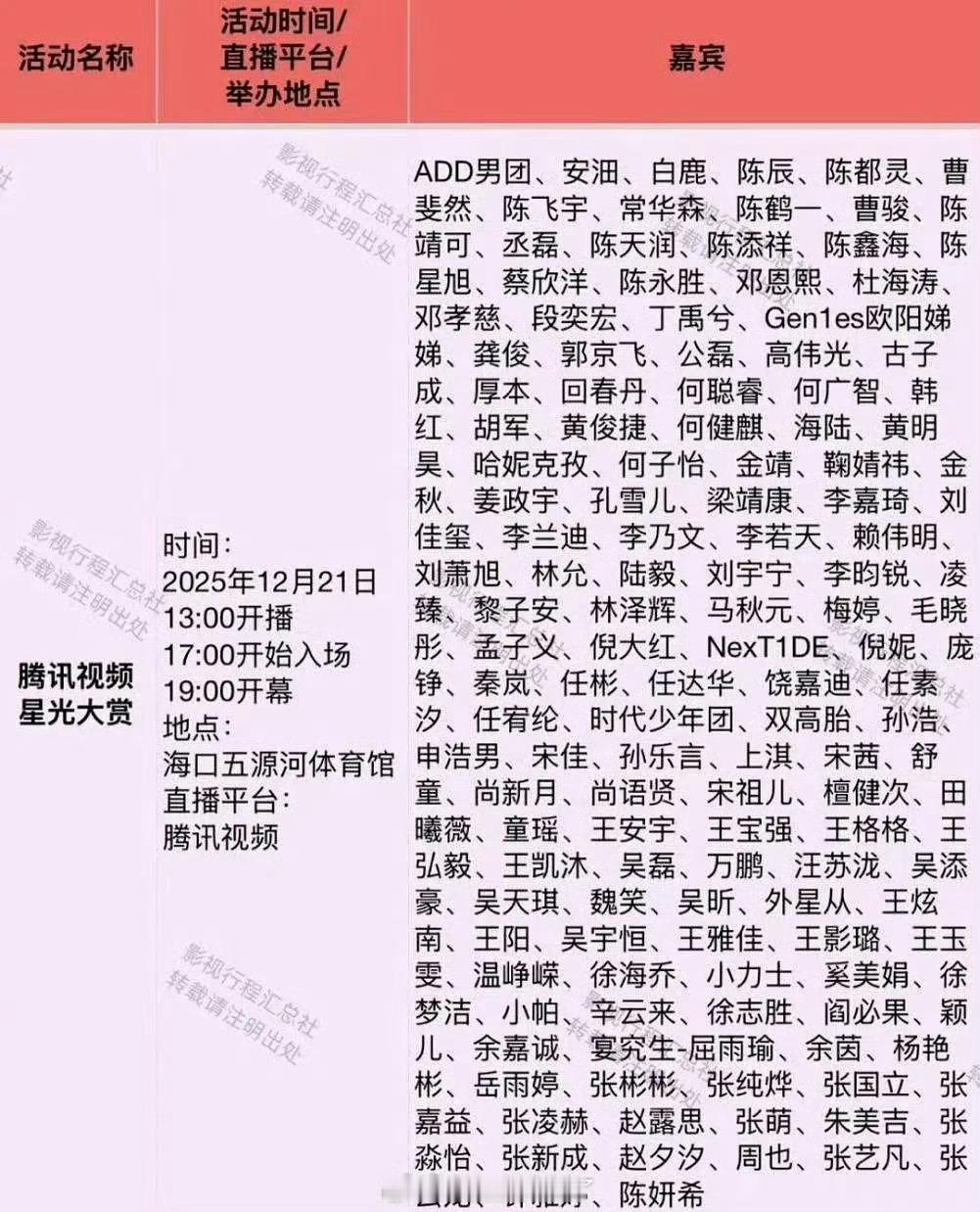 🍉星光大赏安排，这个安排看起来有点好笑。不会是真瓜吧 星光大赏的节目单怎么有这