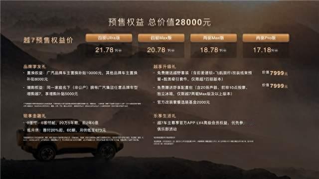 城市通勤+户外探索，传祺越7锚定家用硬核SUV双场景最优解