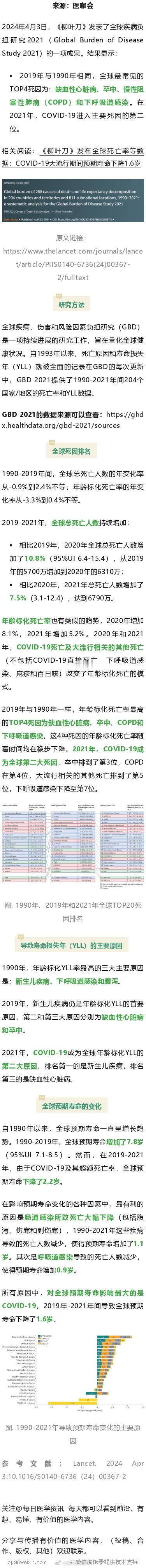 柳叶刀发布全球疾病负担数据，来看TOP20死因全球疾病、伤害和风险因素负担研究（