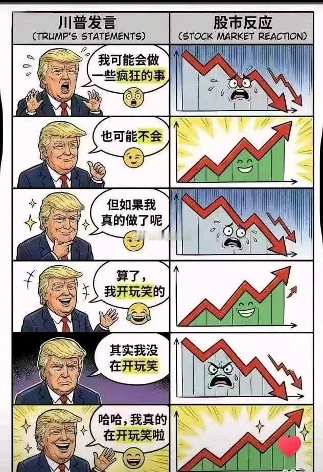 没有人比我更懂K线 