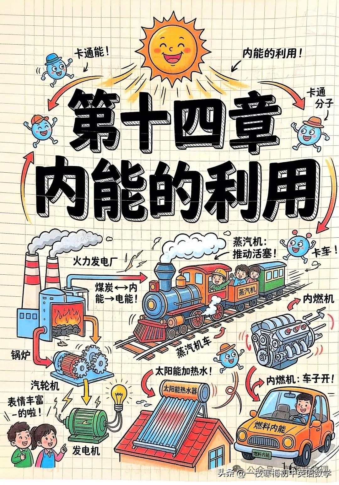 暑假预习：北师大版九年级物理
第十四章《内能的利用》