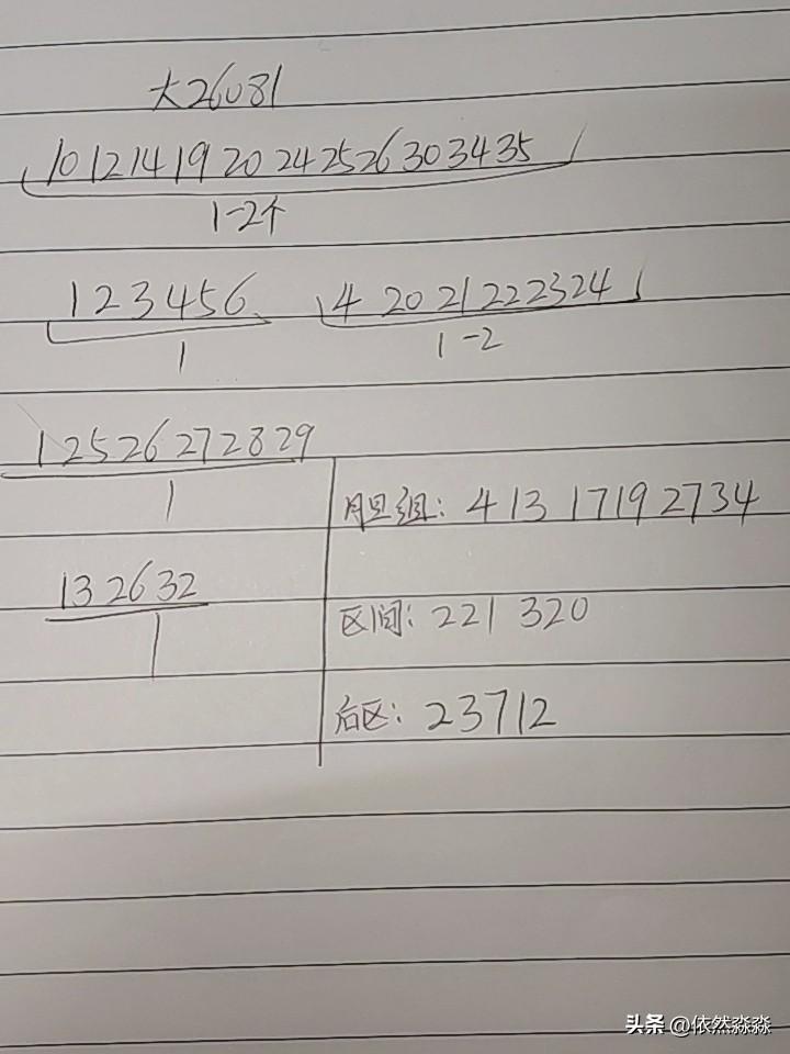 大乐透26081期综合分析
本期防三区重断的可能，根换走势来看三区重断2期的概率