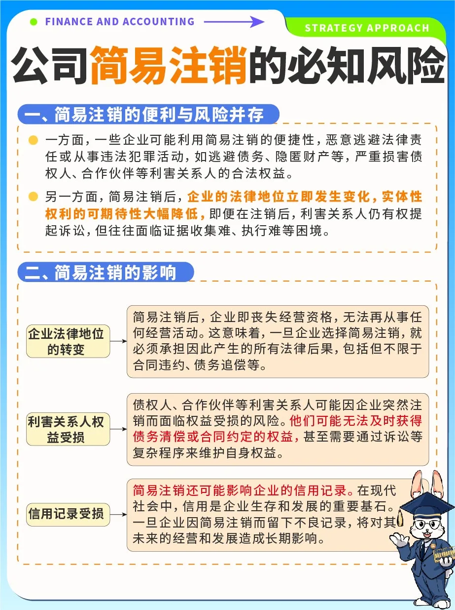 公司简易注销的必知风险⚠️