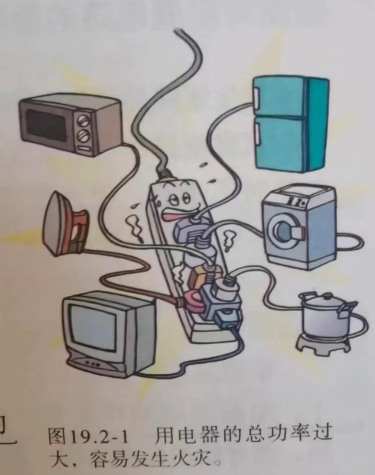 烧 ​​​