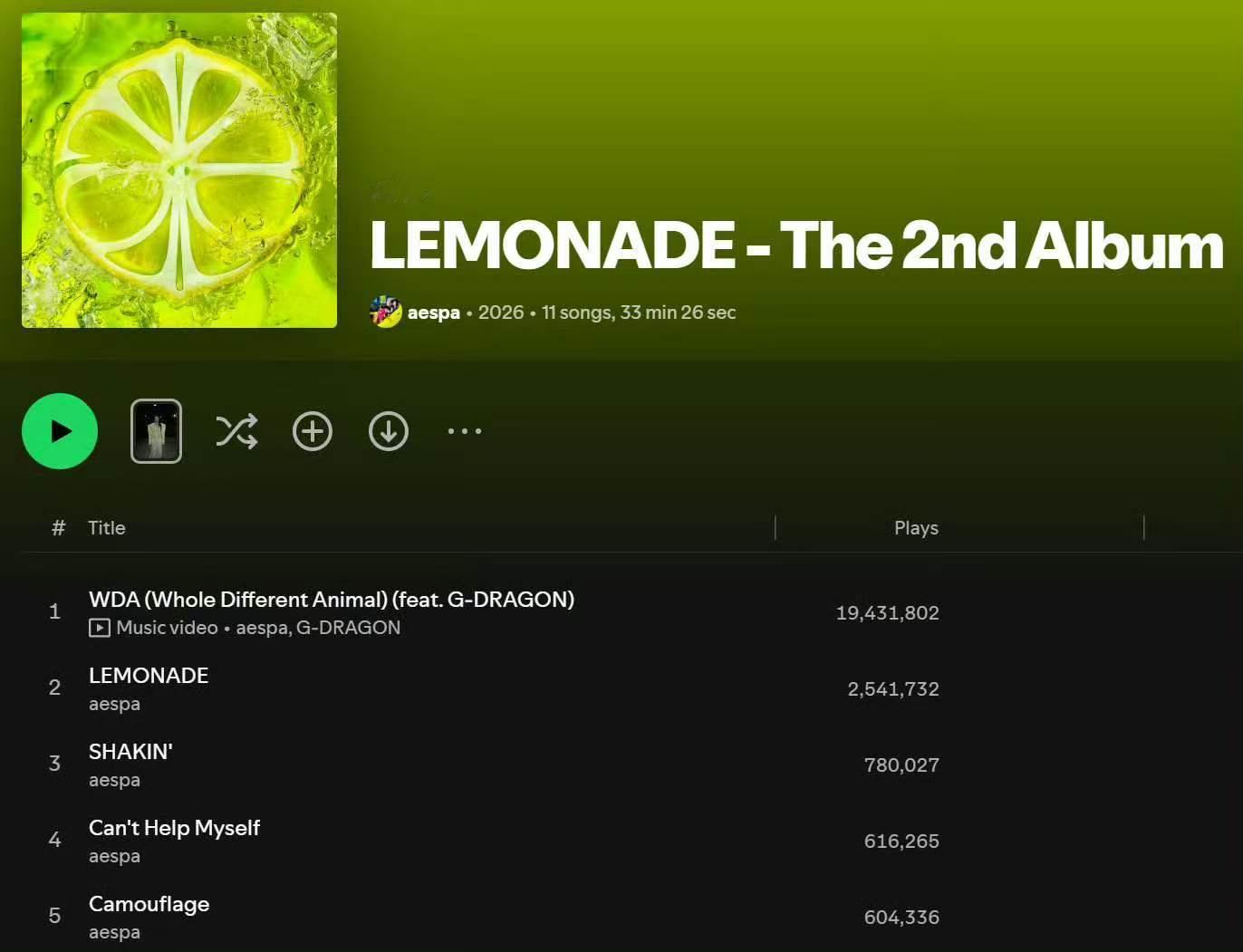 aespa《LEMONADE》Spotify首日未过滤流媒：2,541,732 