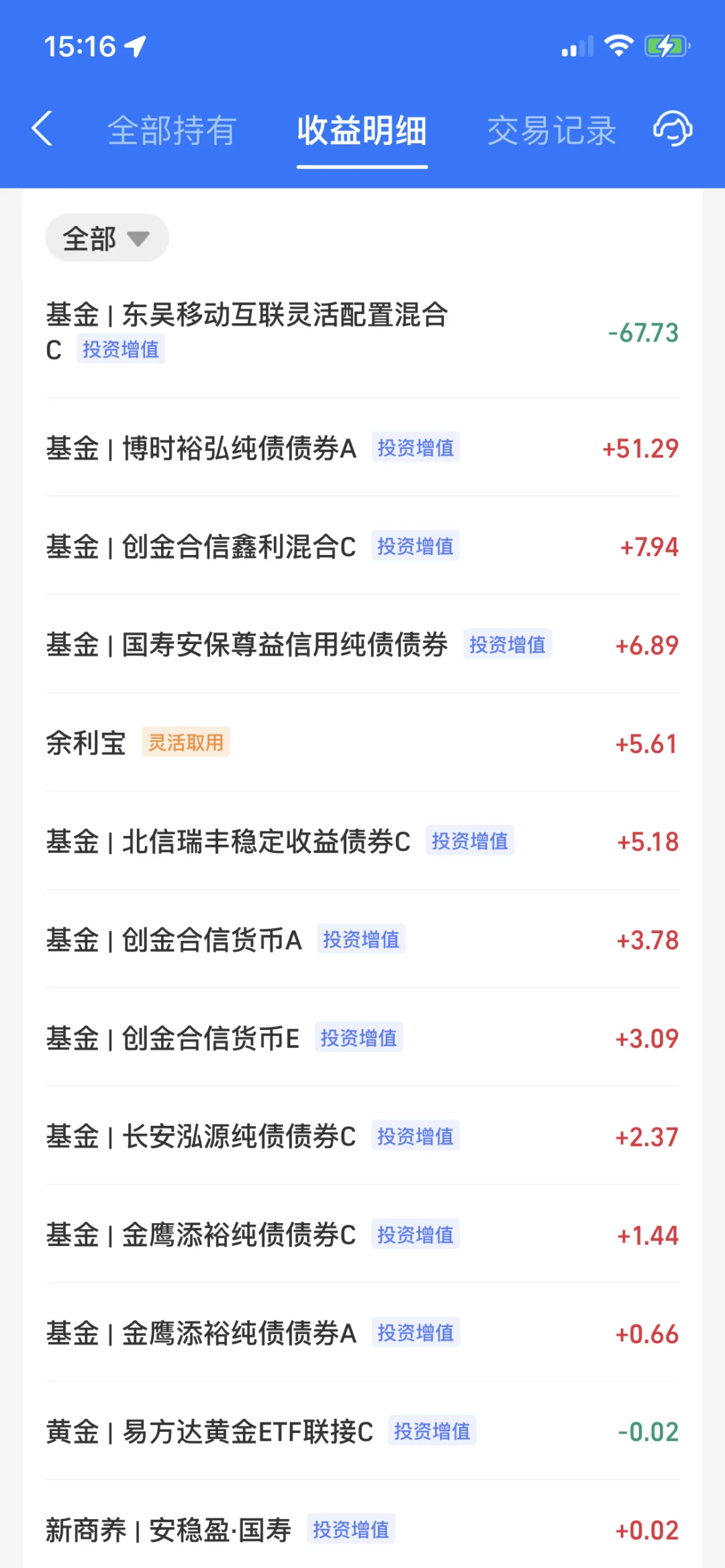 2024.9.2 收益177.99元