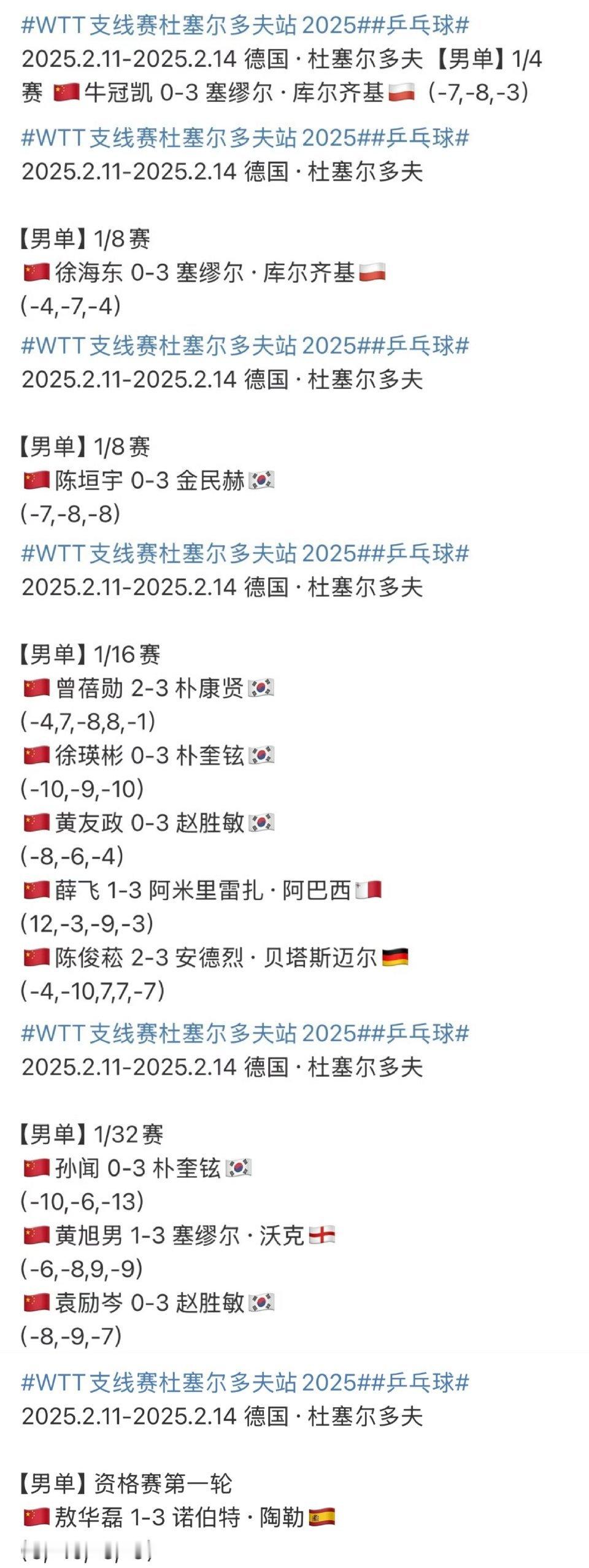 前国乒教练回应吴敬平 这就是尹肖嘴里的所谓梯队建设已见成效吗🤣🤣🤣🤣🤣