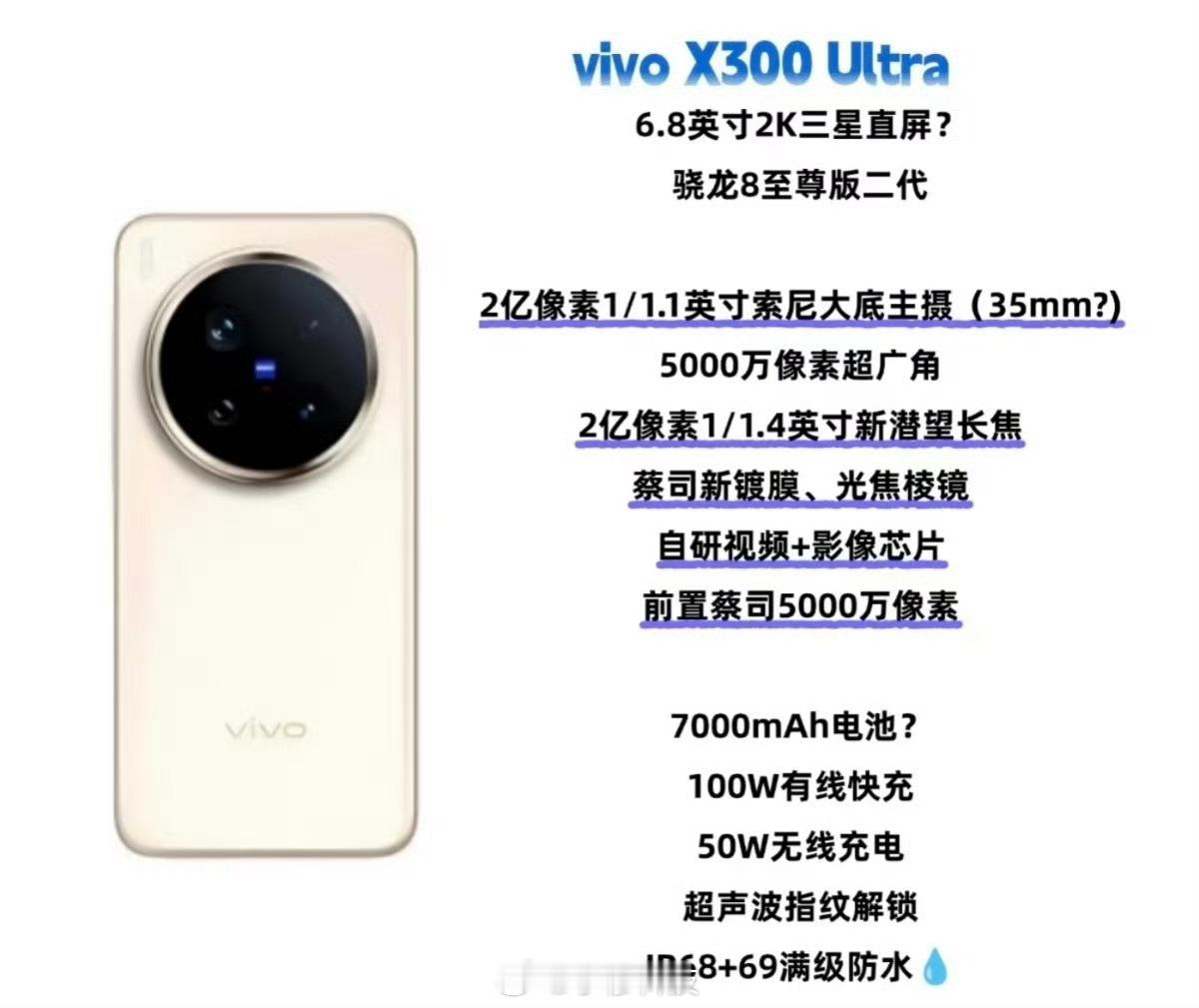 vivoX300 UltravivoX300 Ultra目前曝光的大概核心配置，