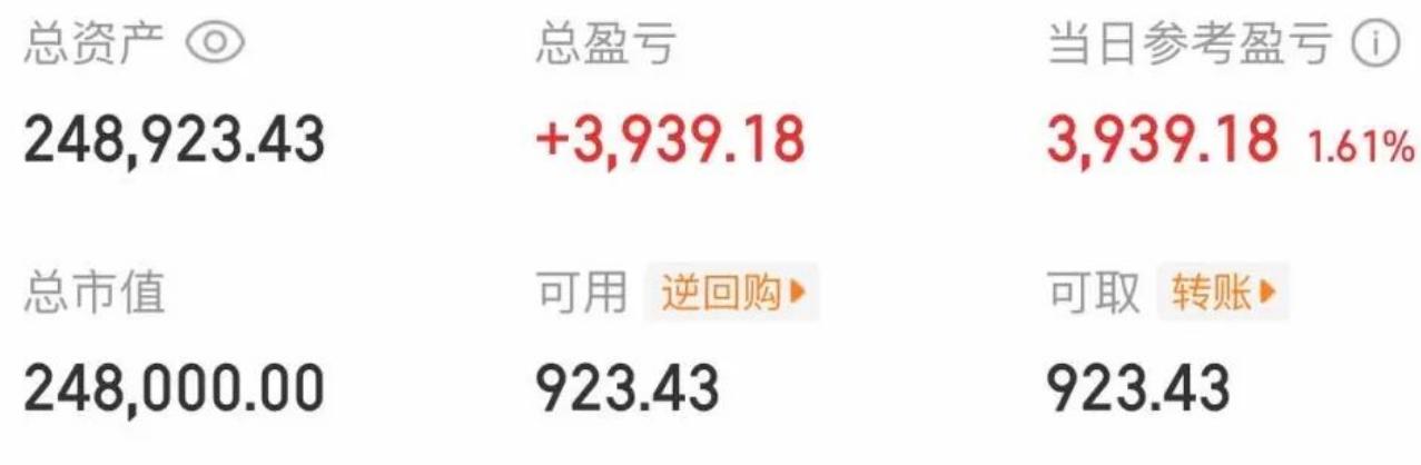 大曾子又回医药了？去了神奇？
曾娃上午亏3个点，下午居然红了，评论区都说他去了神