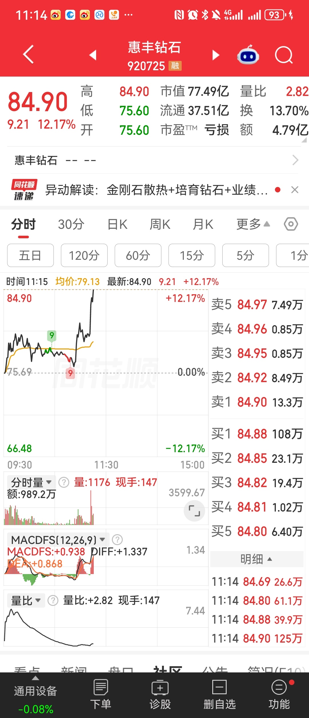北交所钻石液冷来了[给你小心心] ​​​