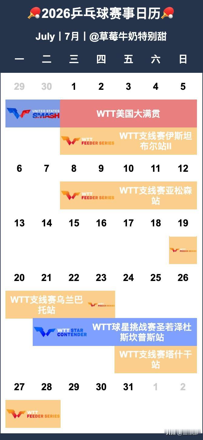 由于原规划的5月全锦赛&乒超赛事时间均已作废，赛程表将暂时删除相关系列赛程，待中
