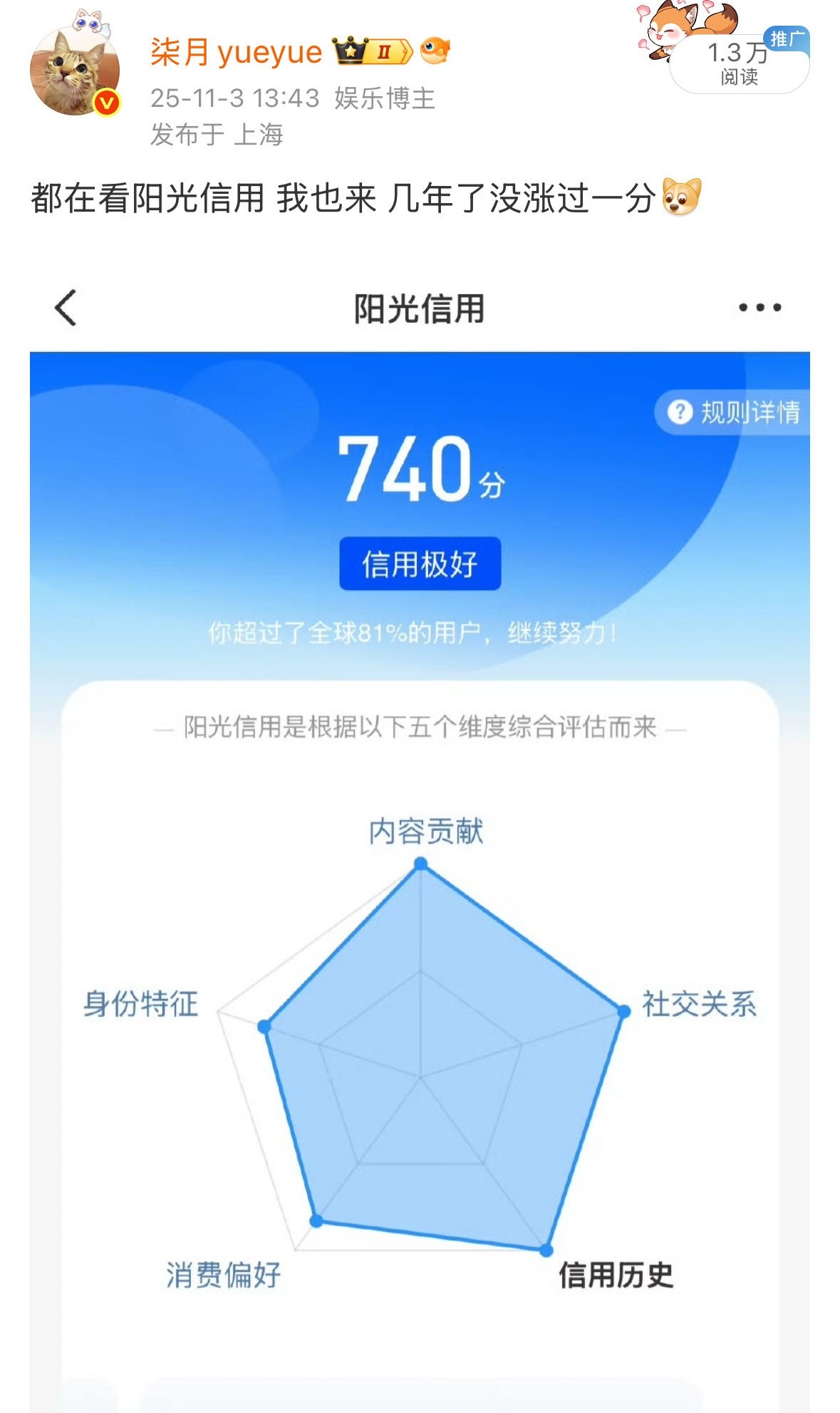 ？？？？昨天刚说完今天涨了14分？几年没动了原来需要发微博催啊[柯基][柯基] 