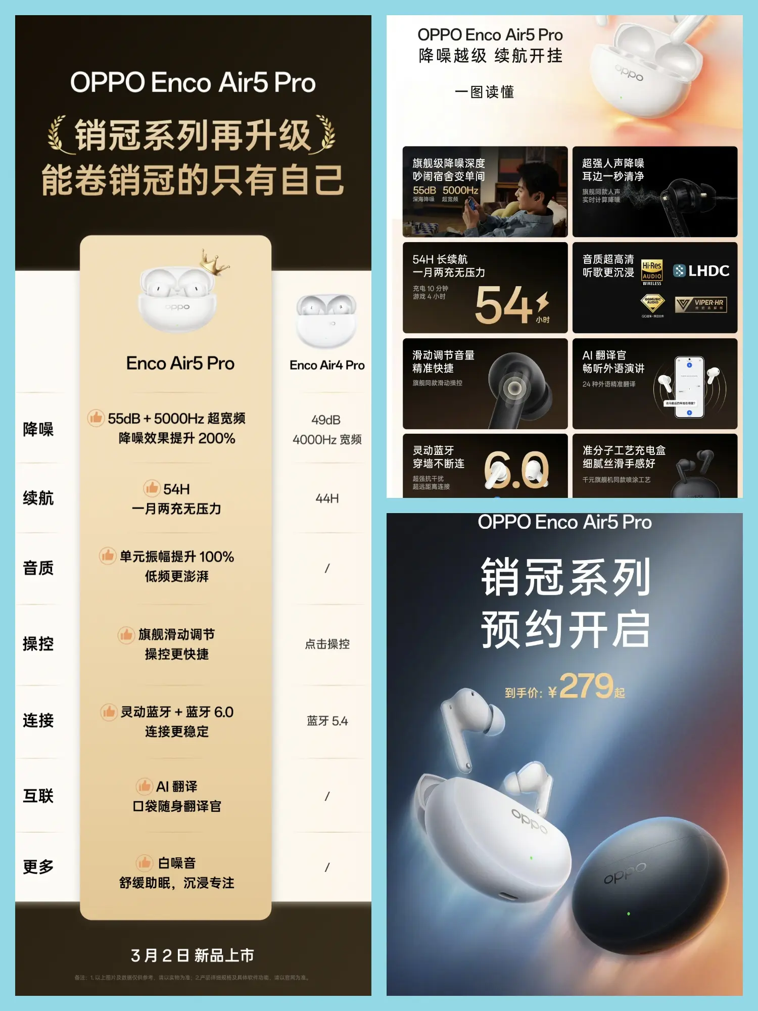 OPPOEncoAir5Pro配置官宣，全方位升级。  说它是300元...