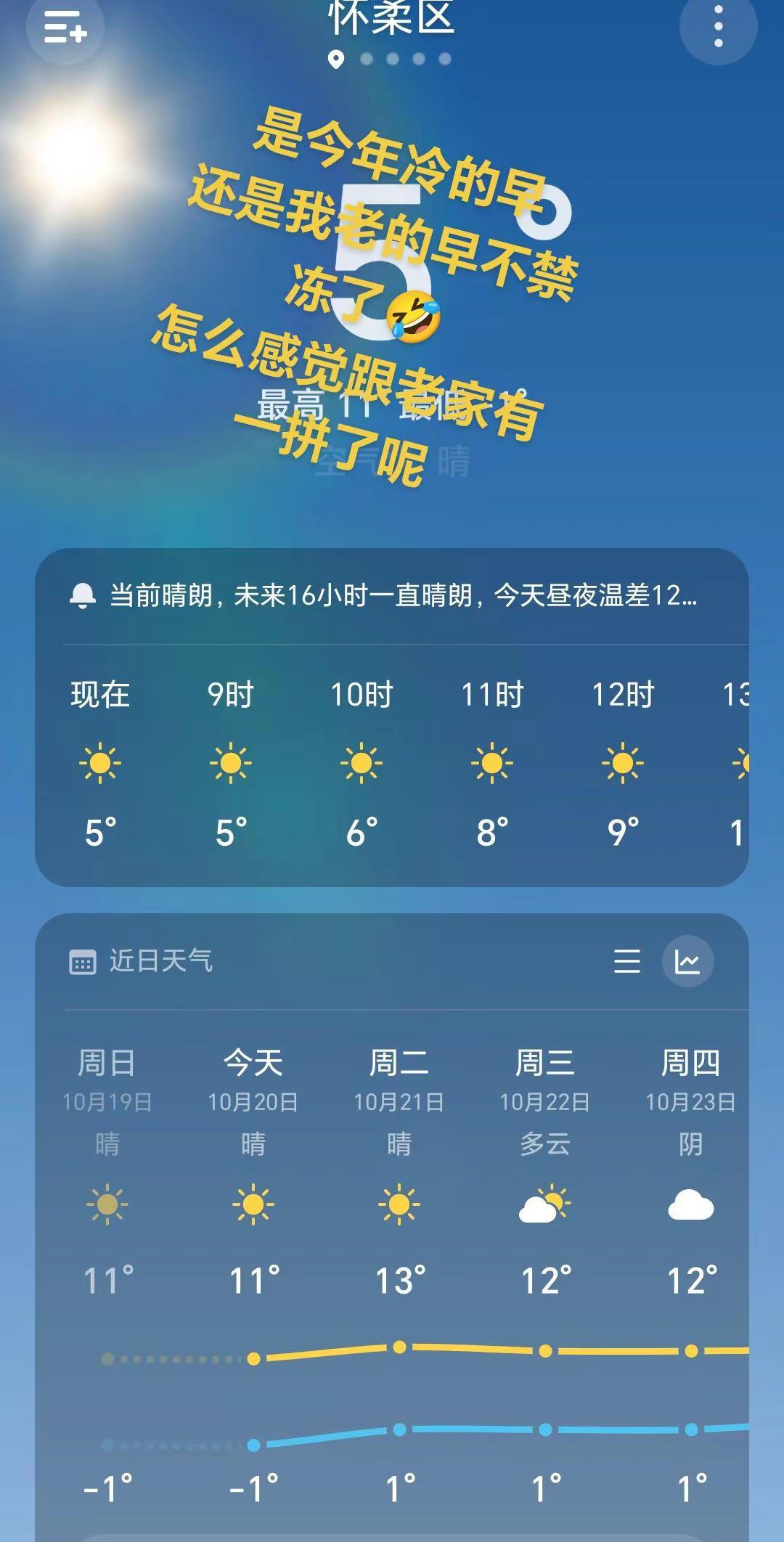 冻成狗了🤢降温
