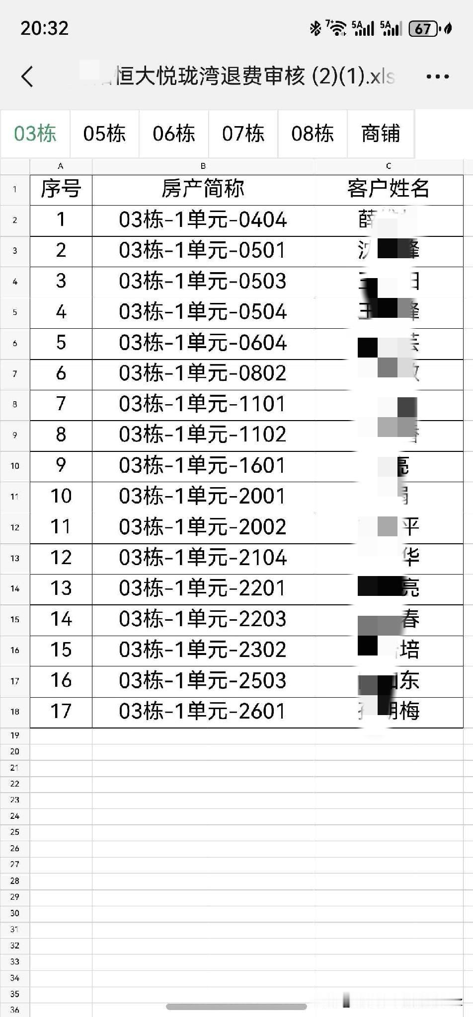 今天是金碧物业走后的第177天，大明物业的第85天。

今天终于来了一个好消息，