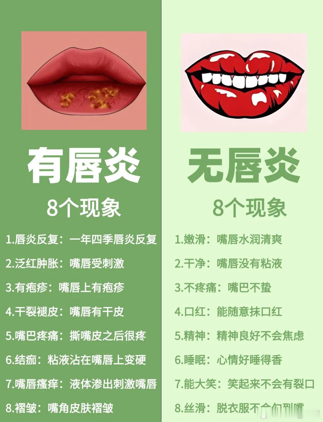 泻黄散治疗唇炎口炎，核心围绕“火郁发之”的中医思路然后帮着梳理清楚“伏火”的关键