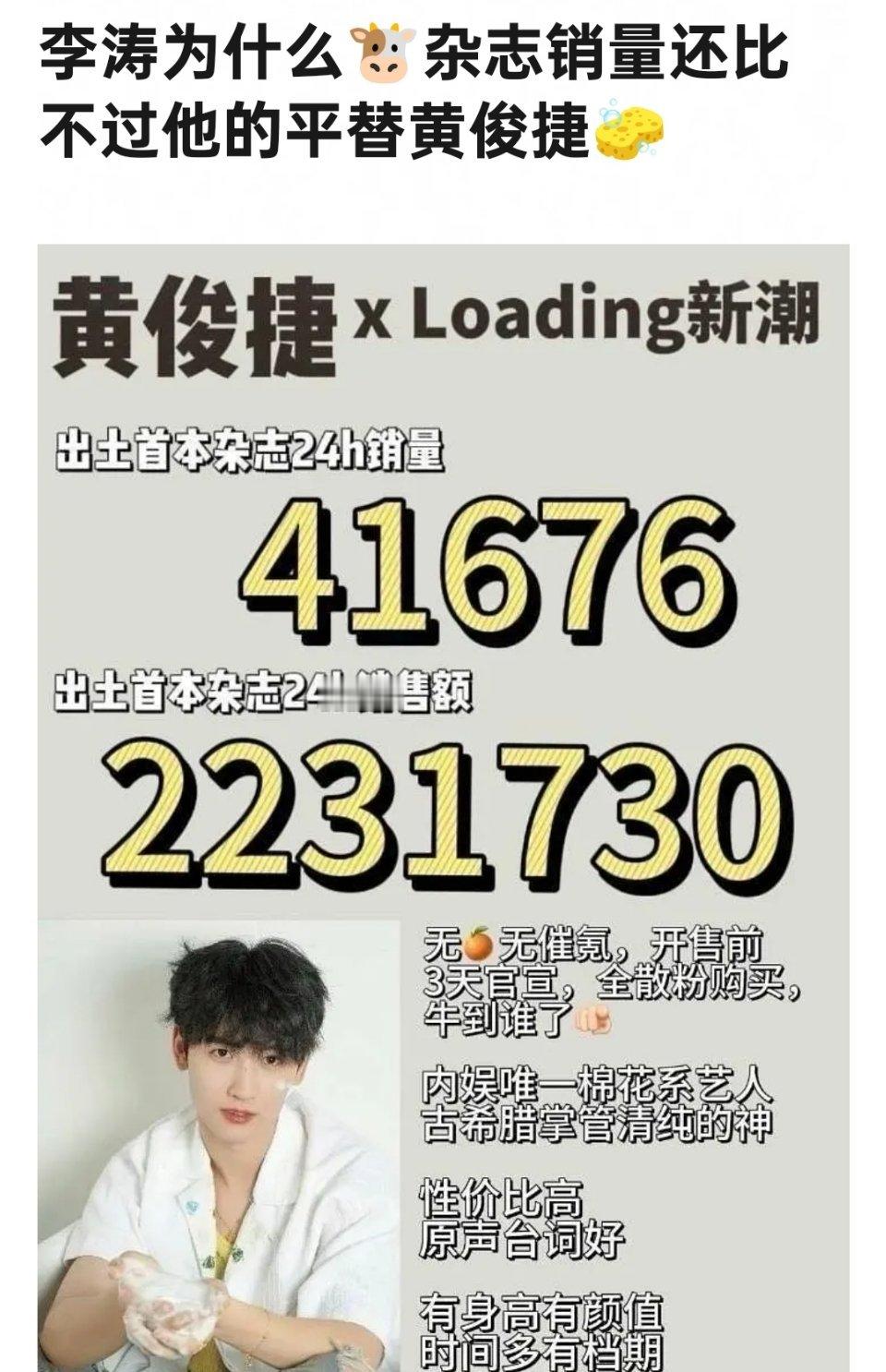 为什么张凌赫的杂志销量甚至比不过他的平替黄俊捷 ​​​