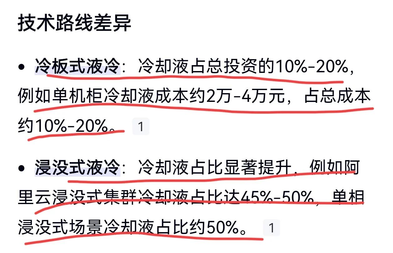 液冷概念无疑是近期热点，周五再现涨停潮，冷板、冷夜泵、快接头、冷却管路、液冷CD