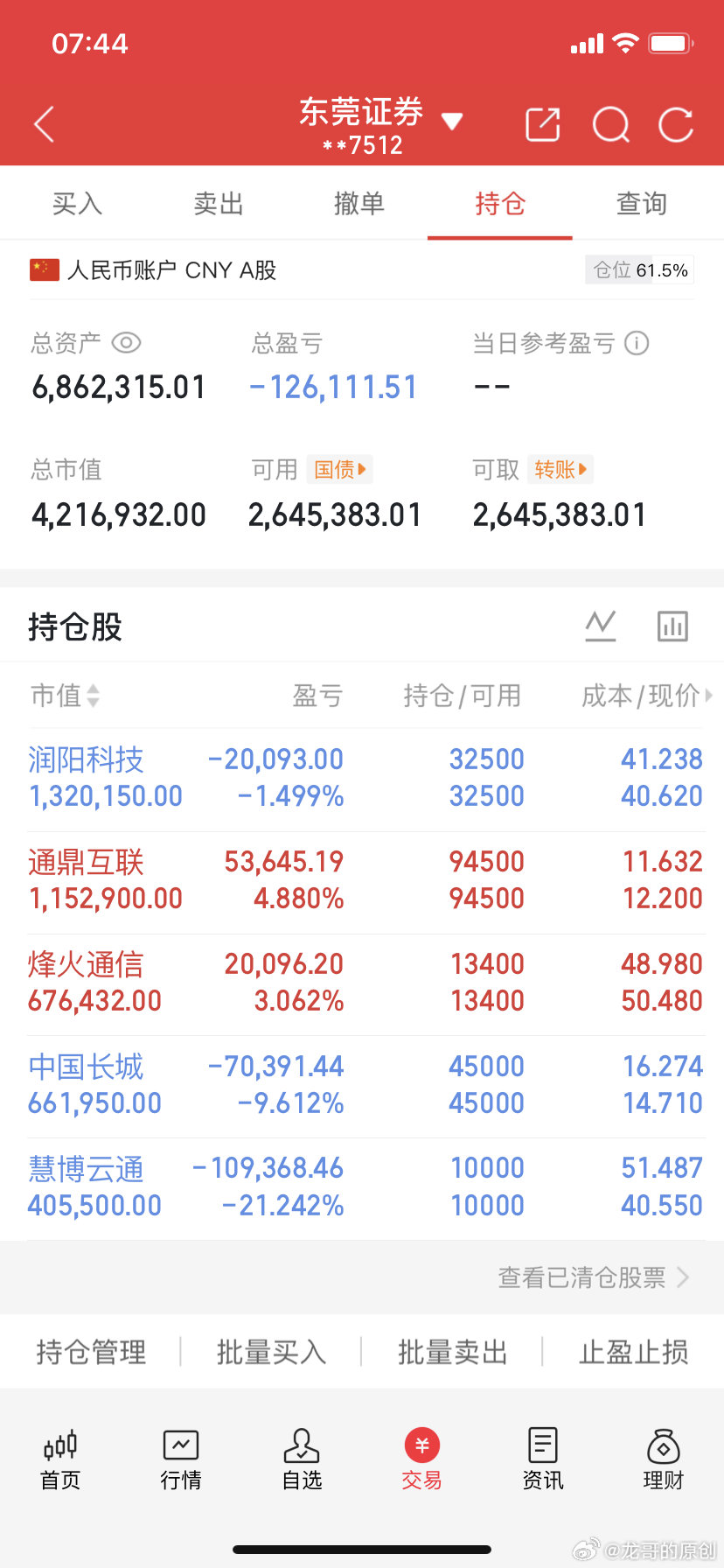 3月31日建仓：烽火通信、通鼎互联 清：信维通信 持：中国长城、慧博云通、润阳科