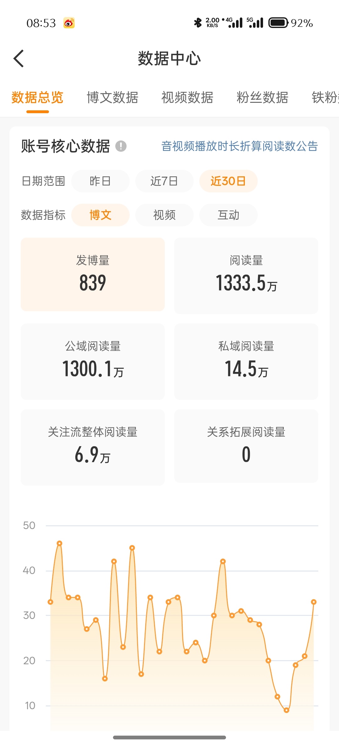 其实就是差铁鹅鹅鹅 