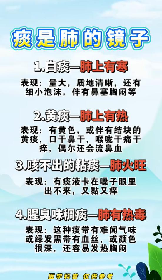 痰是肺的镜子，从痰液状态读懂肺部信号