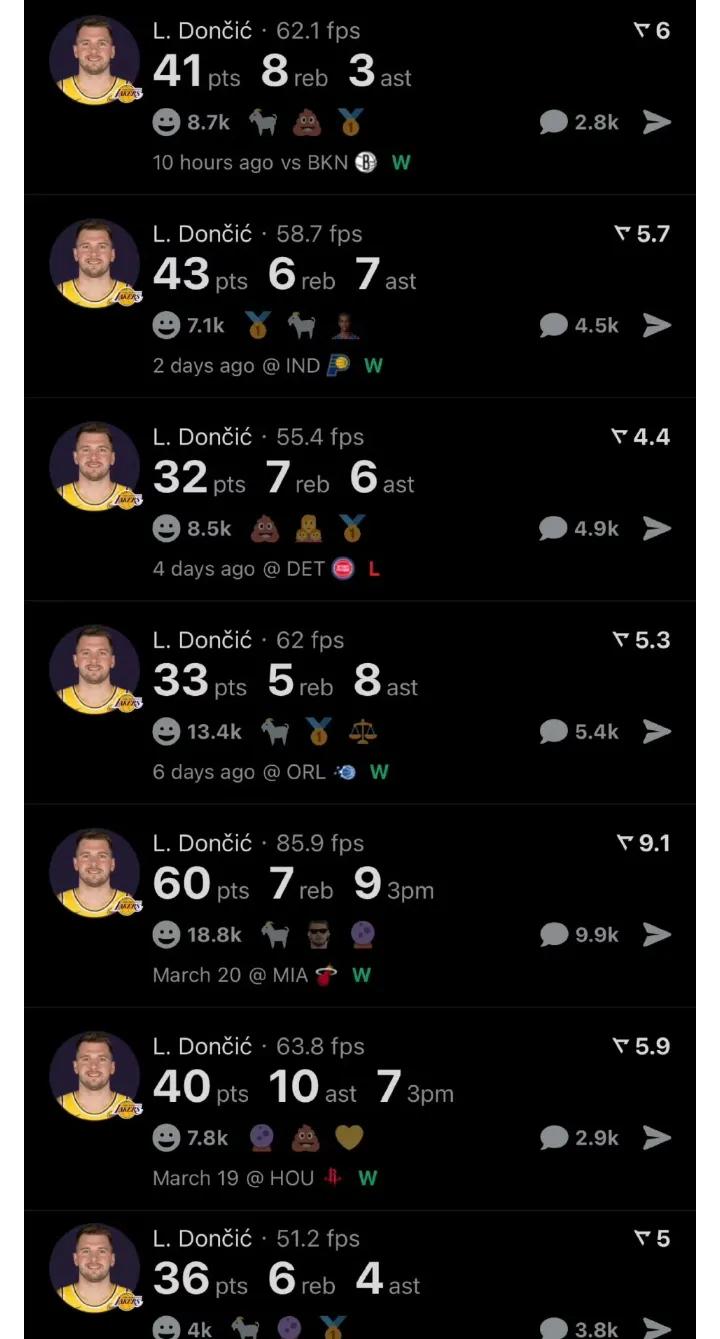 这数据MVP也拿不到
东契奇带队冲个西决吧
确实能抗产，不过卢卡因为身体天赋受限