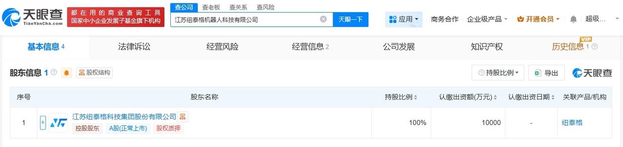 纽泰格1亿成立机器人公司
天眼查App显示，近日，江苏纽泰格机器人科技有限公司成