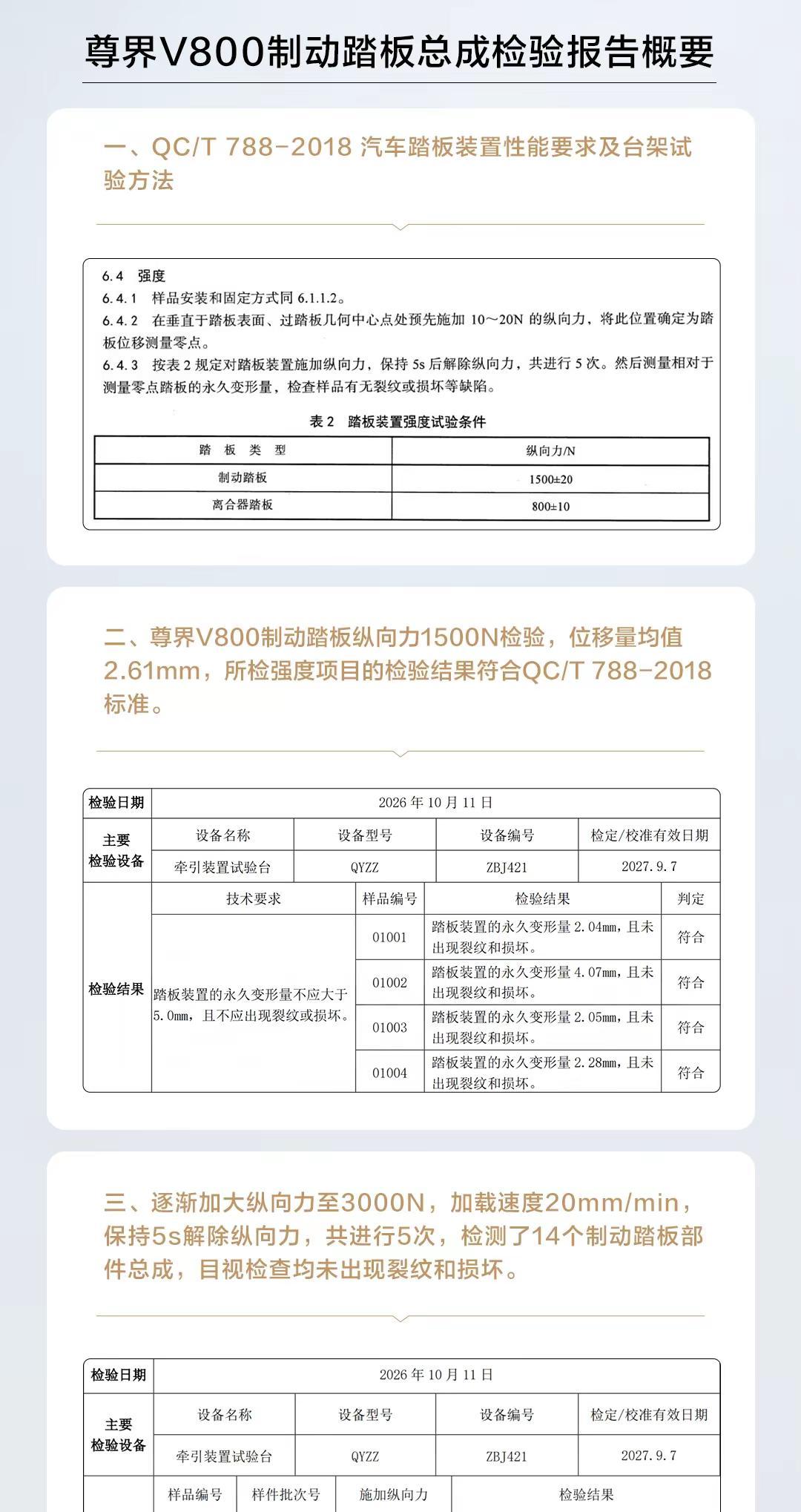 国家认可的第三方检测报告出来了！鸿蒙智行尊界