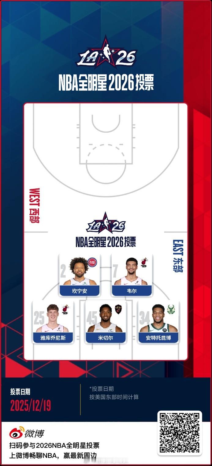 这比赛看的，今天的全明星我投给新热火队我的NBA全明星第一票热火vs凯尔特人