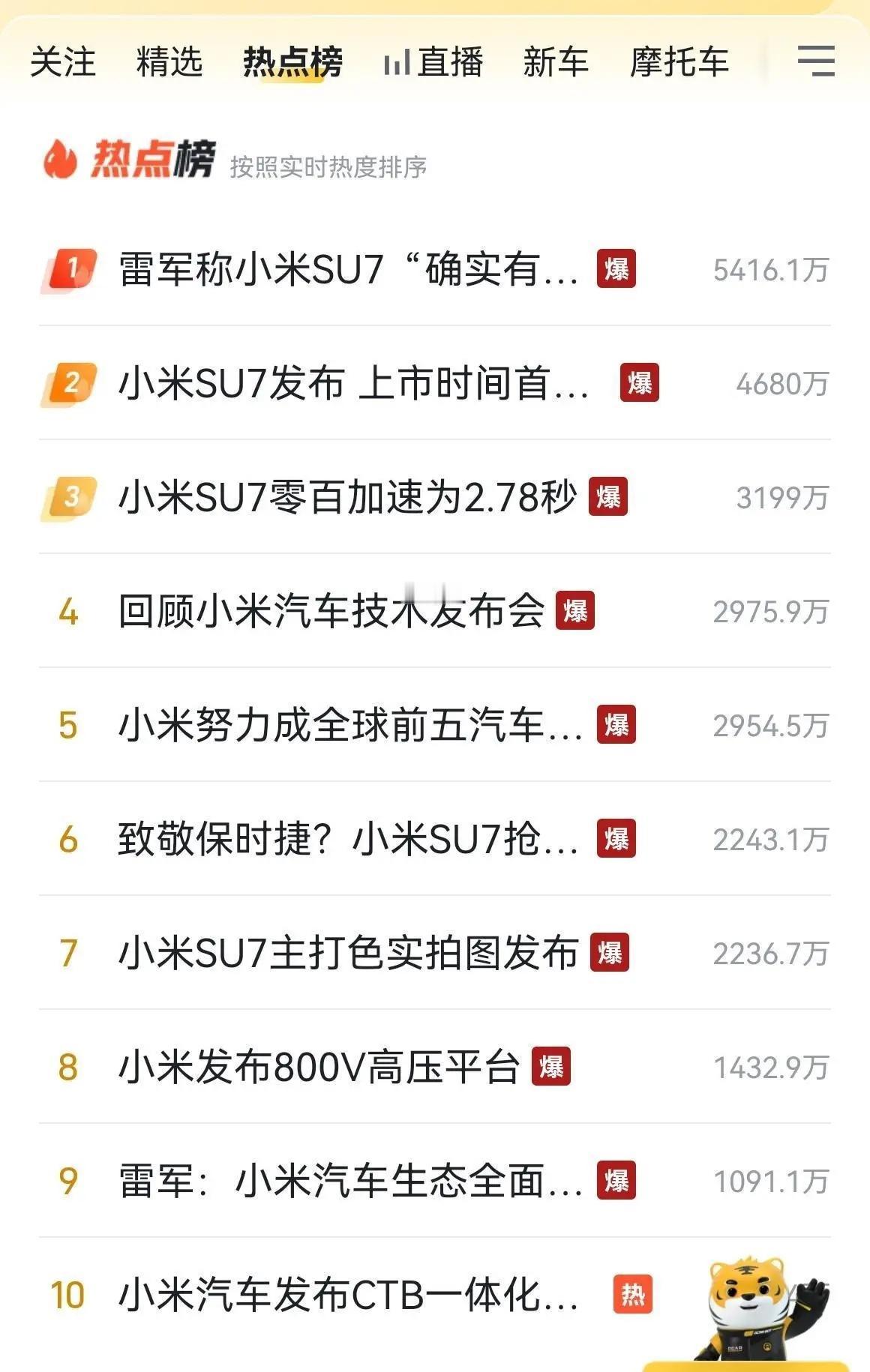 逆天！被小米汽车这爆表的热度给惊到了，说明民间无论喜欢与否，都掩盖不了对SU7的