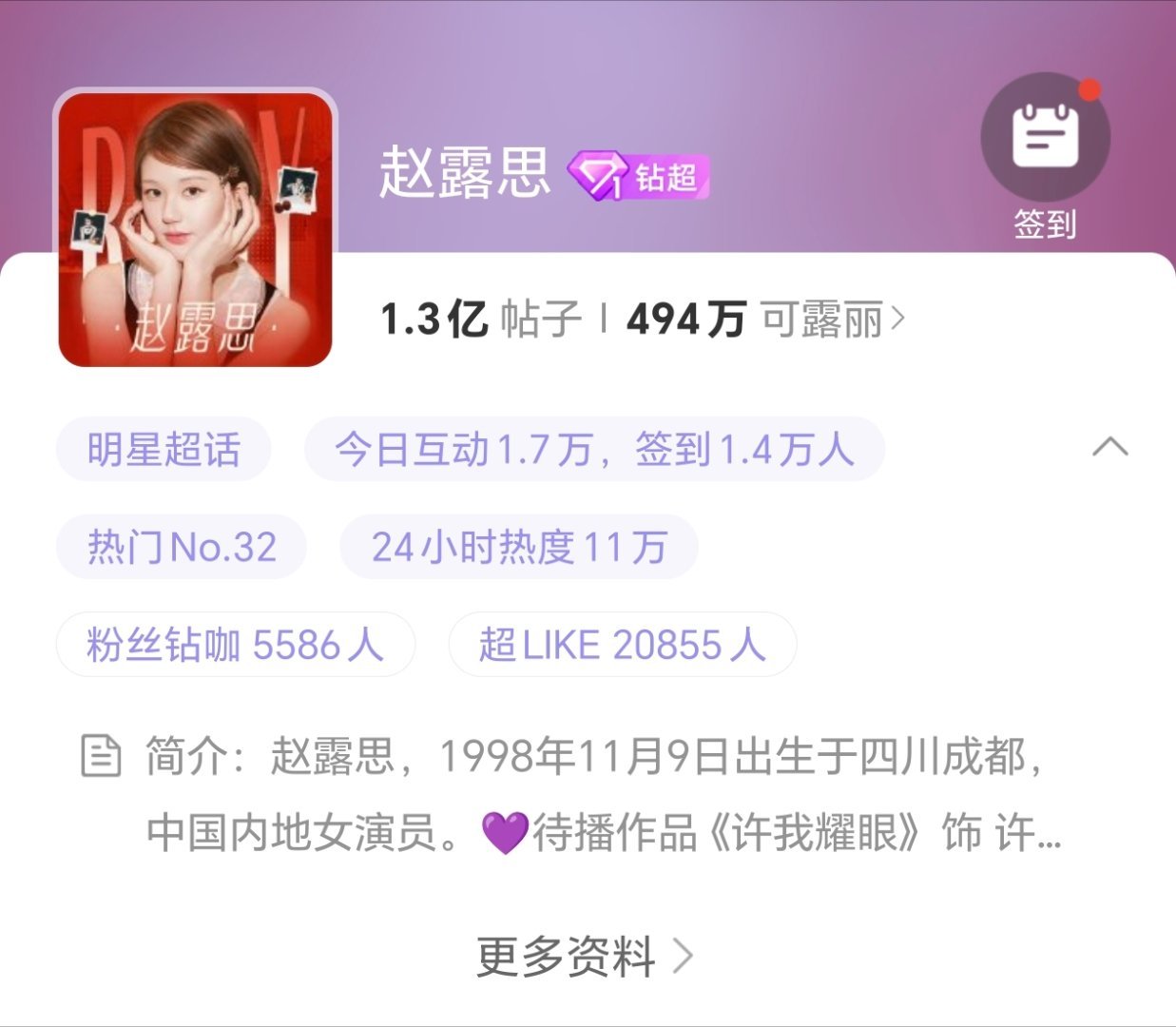 赵露思超like破2万了 ​​​