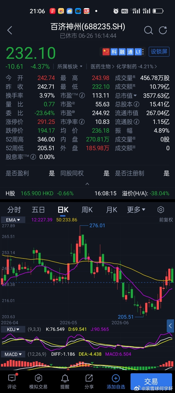 百济神州回应补税4.46亿元：不涉处罚 不溯过往6月26日晚，百济神州披露，其境