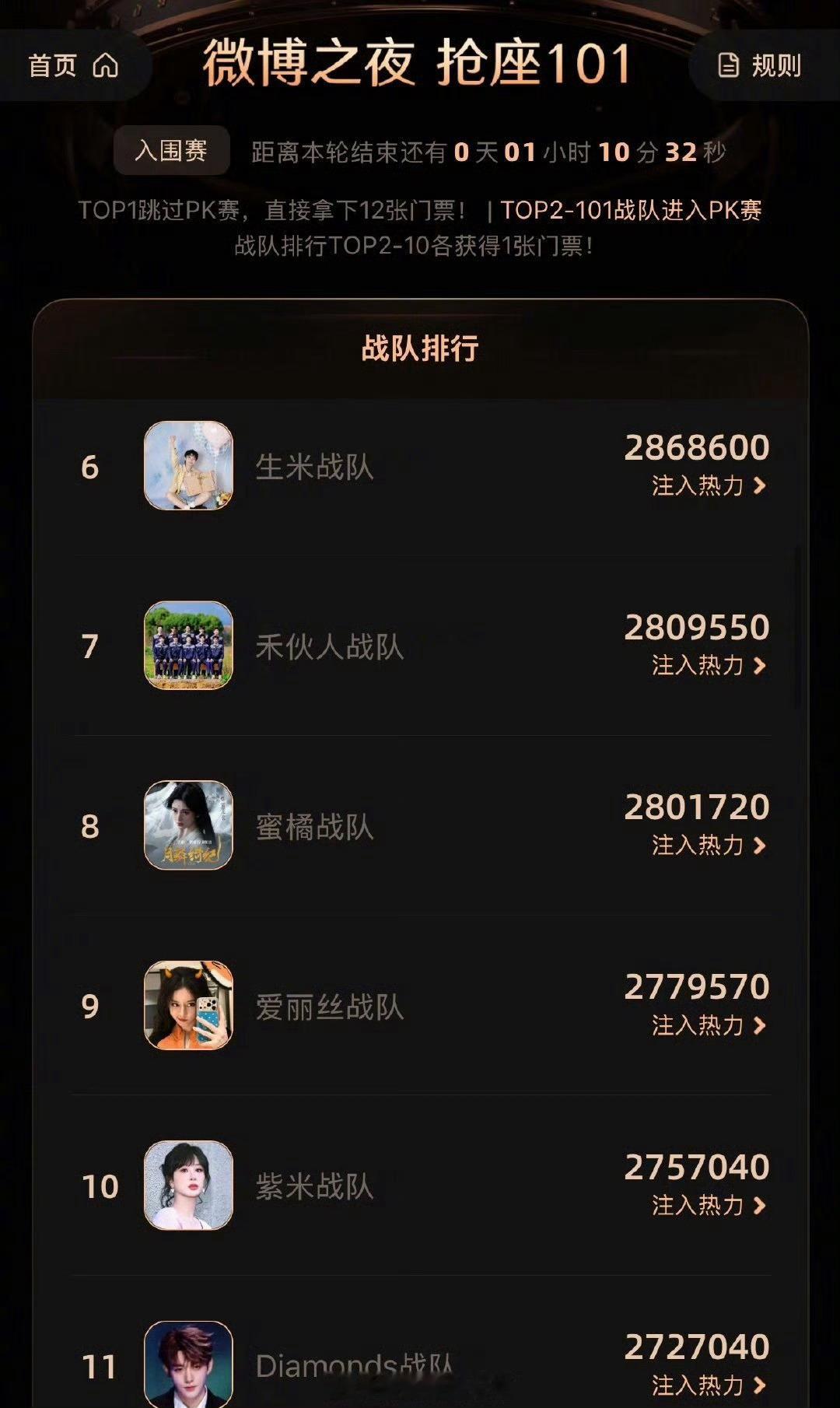 微博之夜投票抢座101入围赛，前十名来了肖战、梓渝、苏新皓、十个农民、周深、田栩