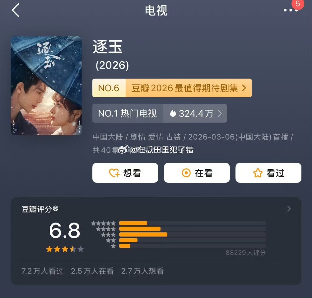 张凌赫、田曦薇主演逐玉豆瓣开分6.88.8w人打分 ，高了还是低了？ 