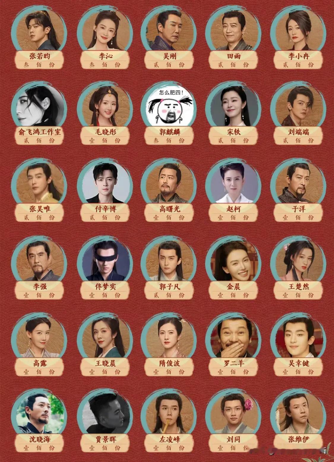 《庆余年》原书一共七卷：

分别是《在澹州》，《在京都》，《苍山雪》，《北海雾》