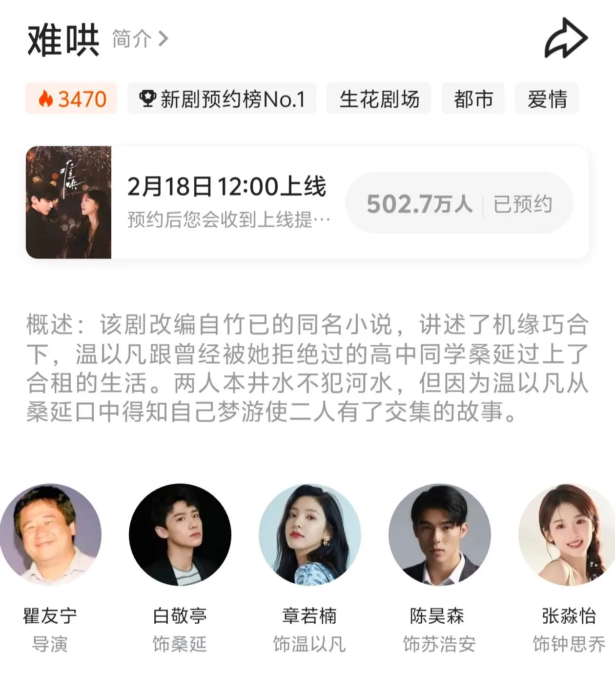 600w，哄子冲❗️❗️章若楠爱情