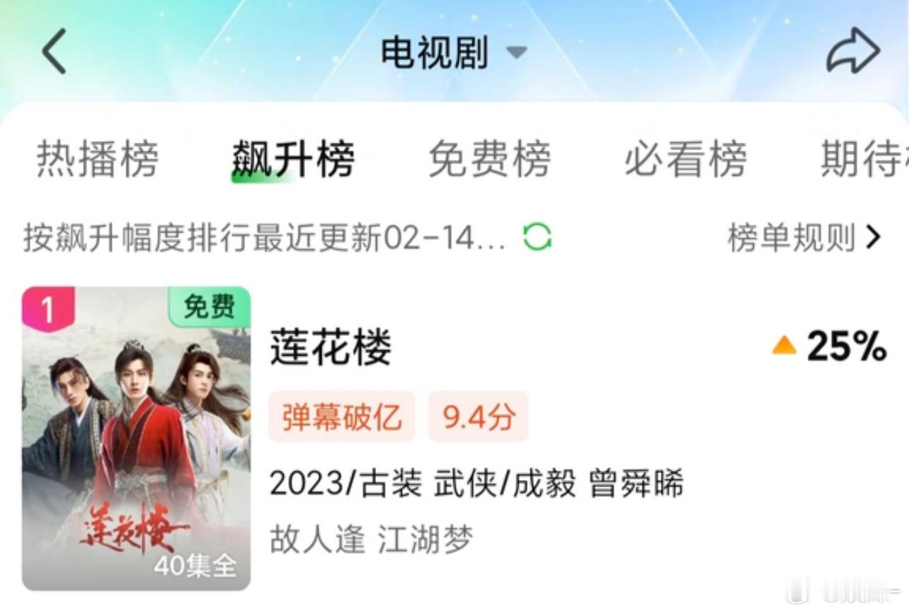 莲花楼三年了，还是没一个能打的一会儿八点捞门主，飙升数据更会创新高 