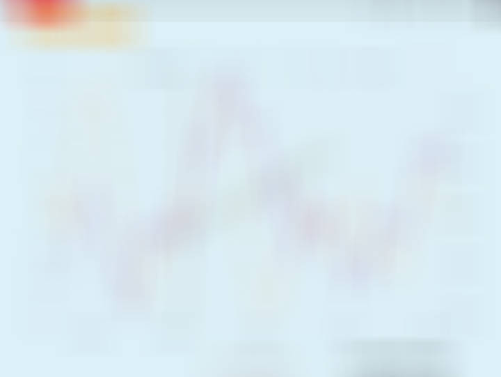 信贷脉冲和沪深300 