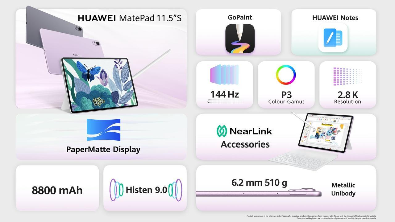 【华为MatePad 11.5英寸S海外发布】今天，华为在海外发布MatePad