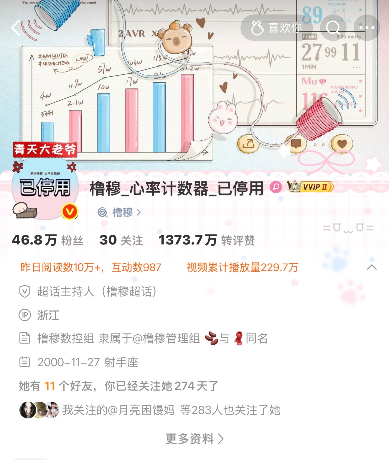 lzz你咋了，我都跟你274天了，这个昊之后还回来用吗