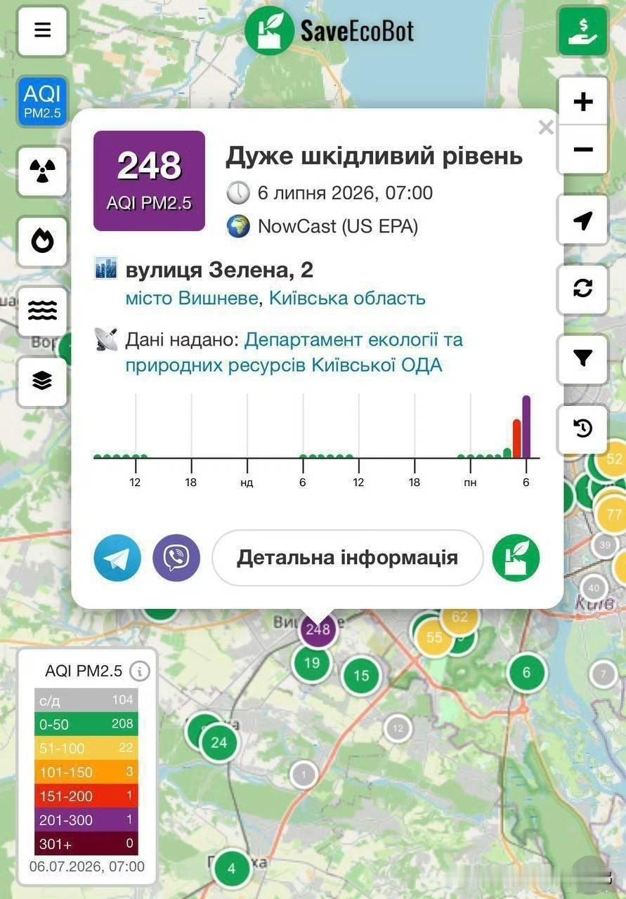 乌克兰博主 kiev_levyy_bereg 发文称：
维什涅韦空气质量恶化，空