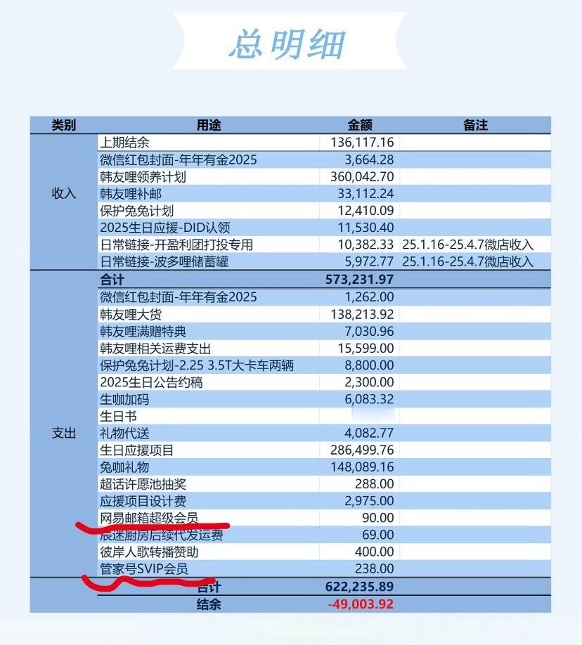 可是没人觉得这很神圣吗